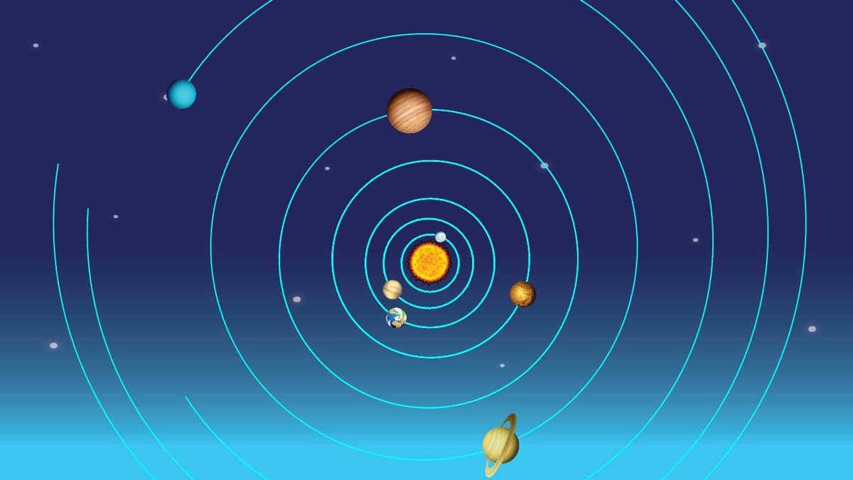 Solar System