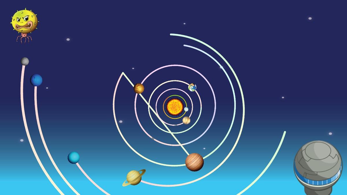 Solar System