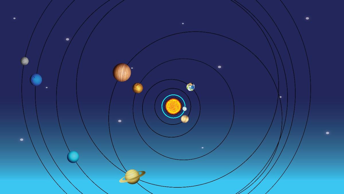 Solar System