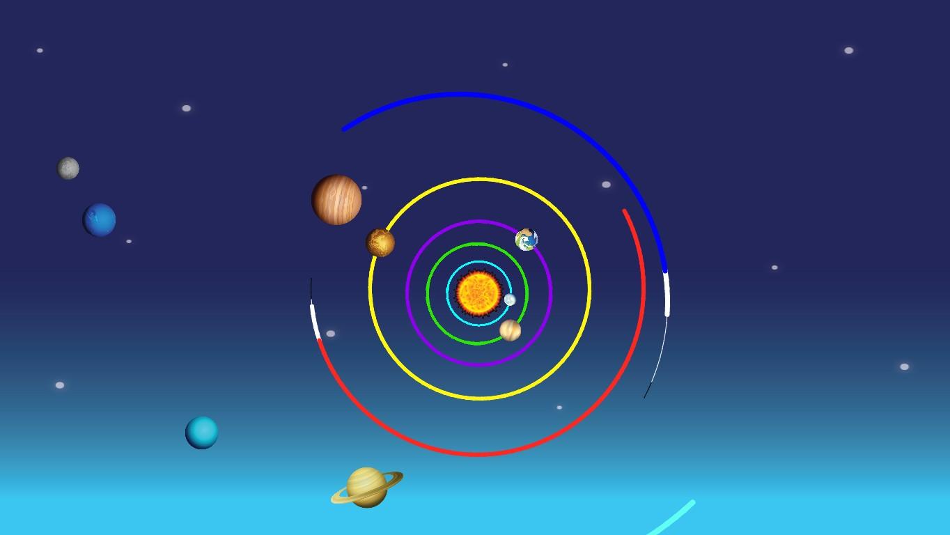 Solar System