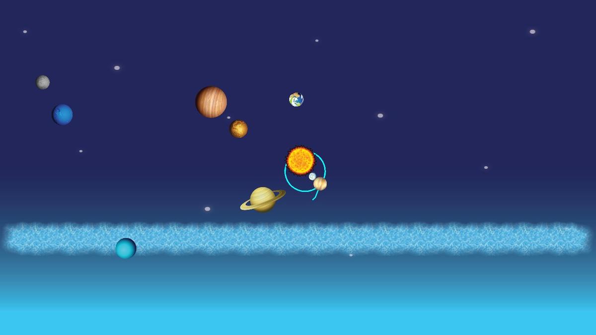 Solar System