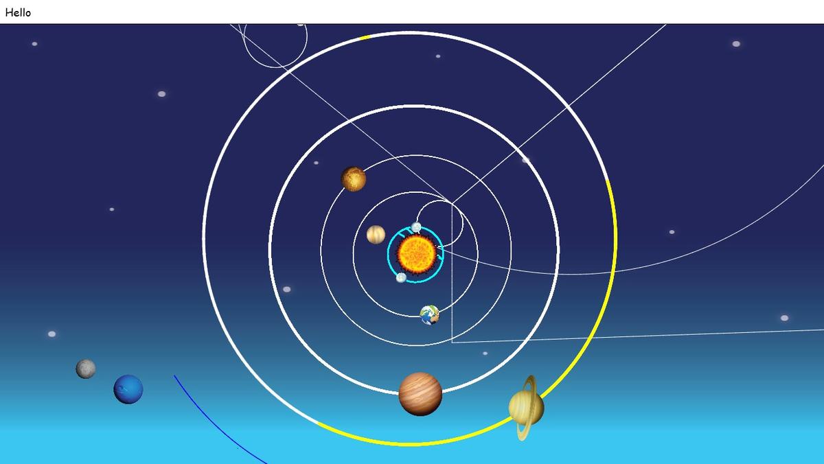 Solar System