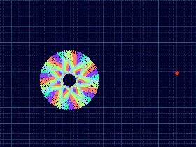 doughnut Spiral Triangles