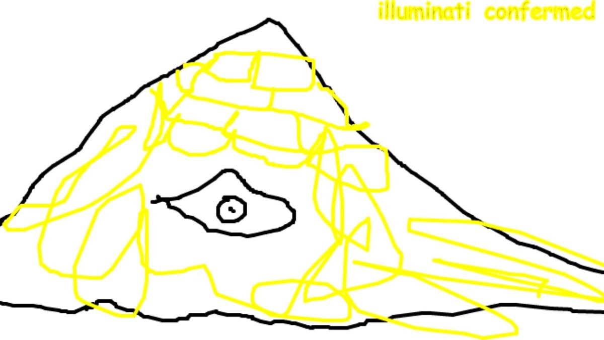illuminati confirmed