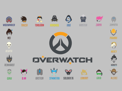 overwatch(see code for more characters
