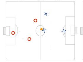 SoccerLesson_Triangle 1