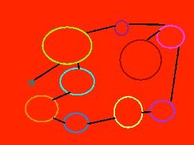 Solar System ( NOT )