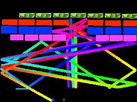 Rainbow Atari Breakout! 1