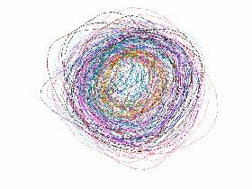 turning thing