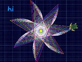 Spiral Triangles 1