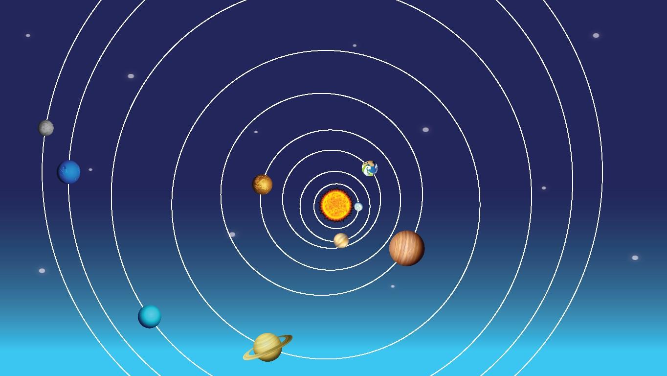Solar System