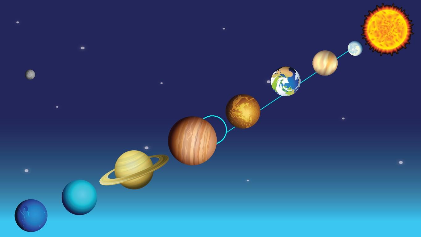Solar System