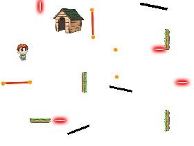 Can you pass my level? 1