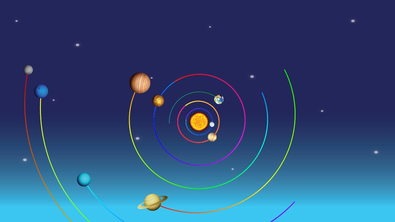 Solar System