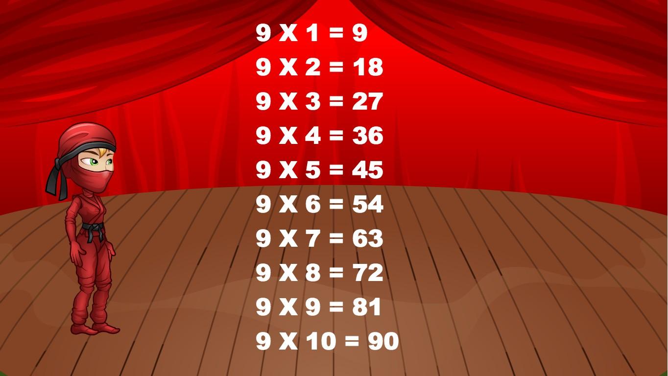 Ninja Math Tables - COMPLETE