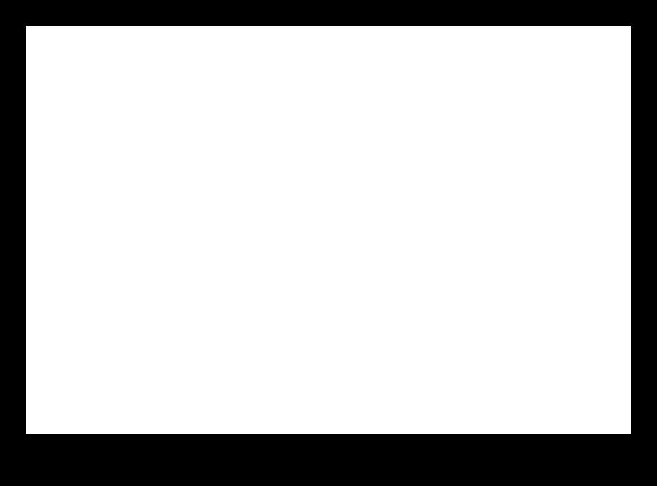 Computer Error
