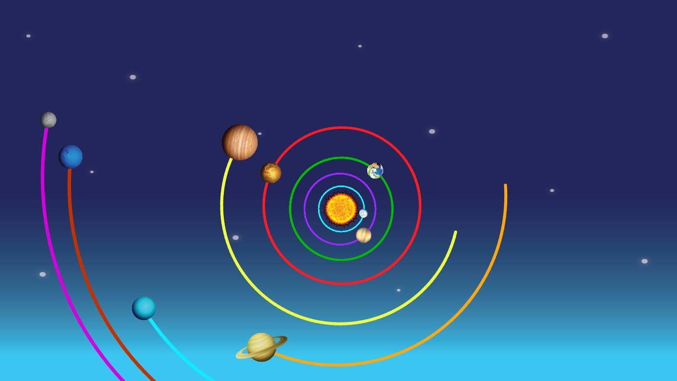 Solar System