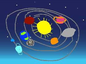 planets plsae like it