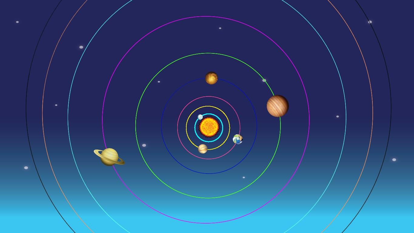 Solar System