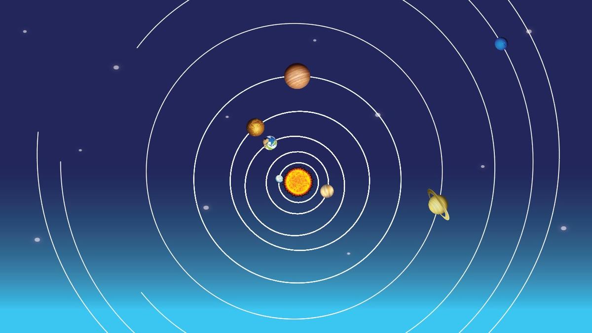 Solar System