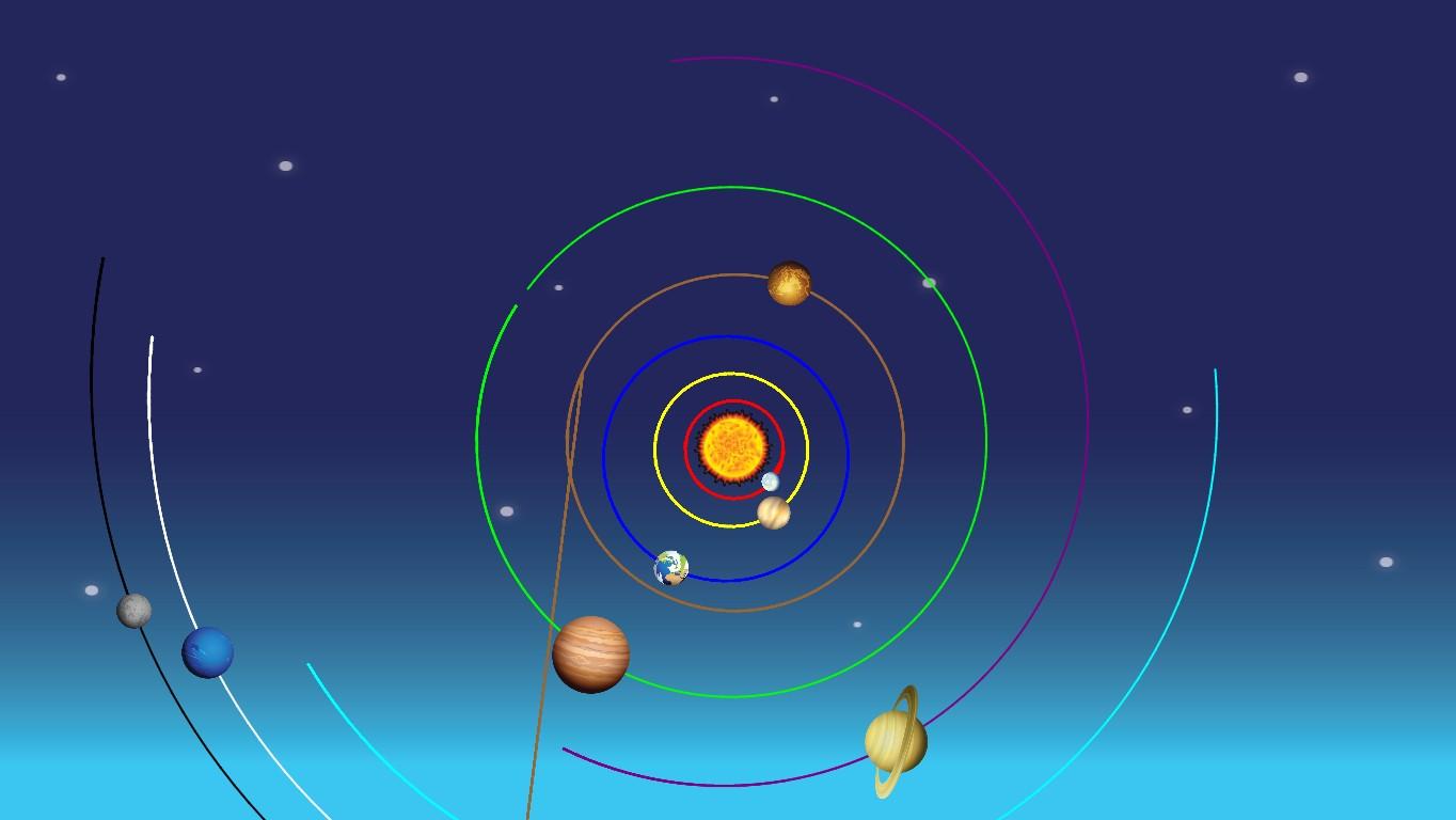 Solar System