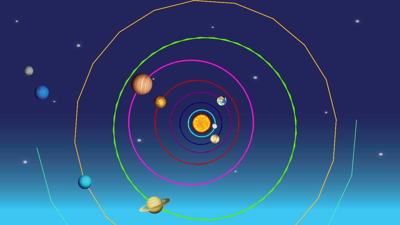 Solar System