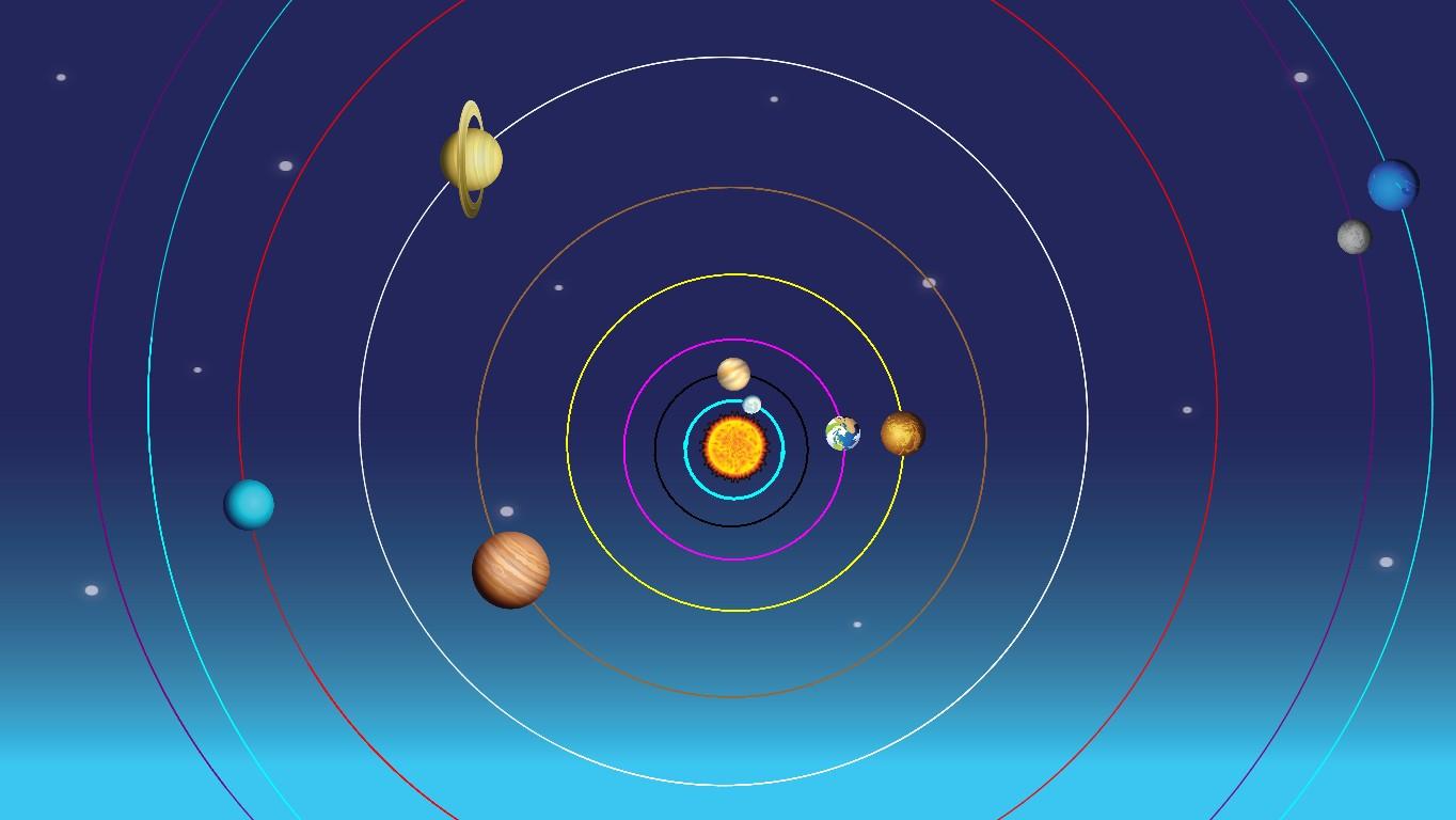 Solar System