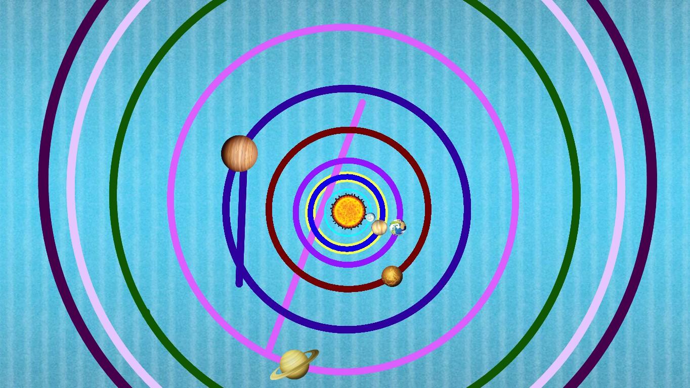 Solar System