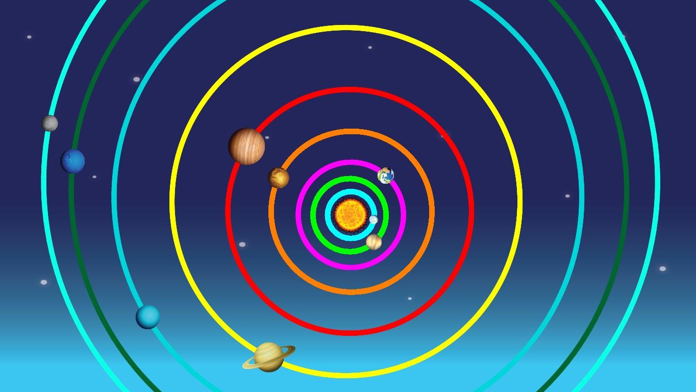Solar System