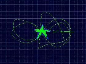 Spiral Triangles 1