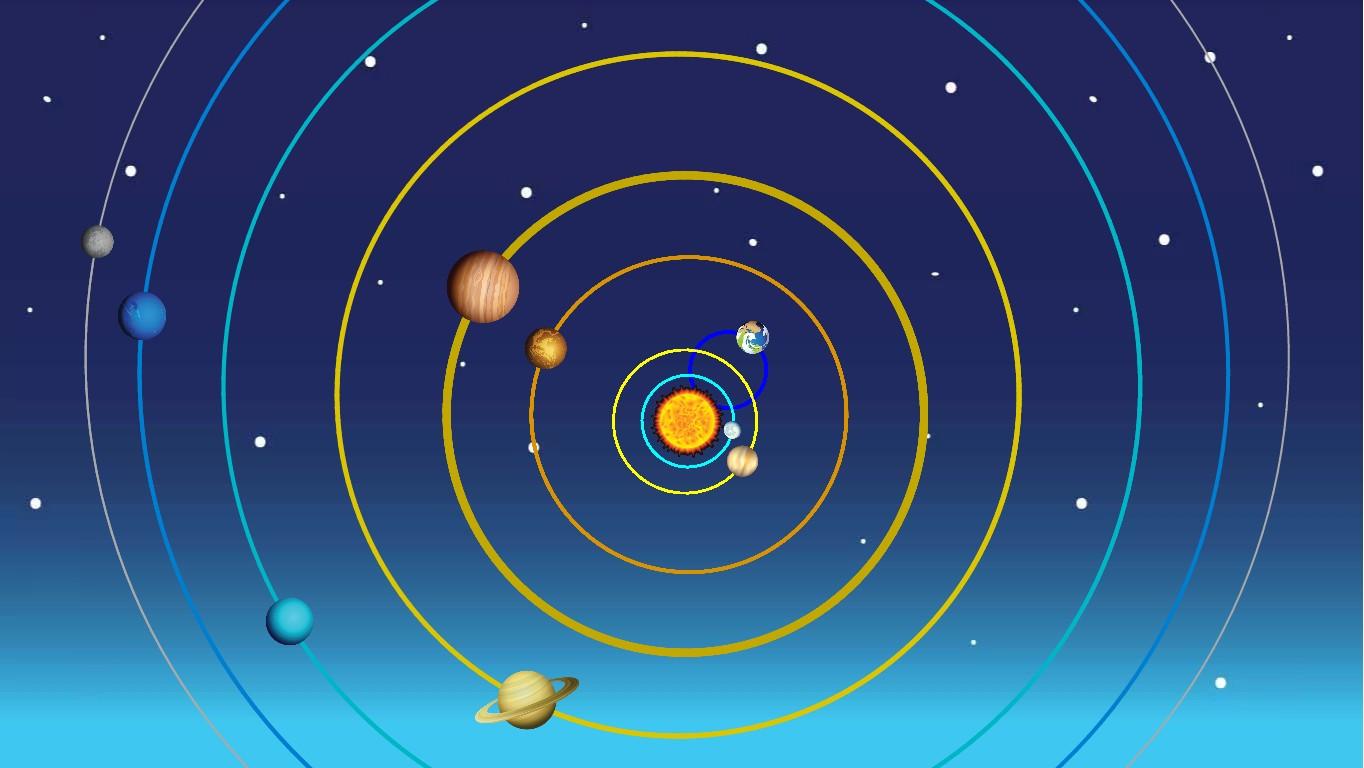 Solar System