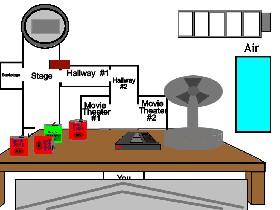 FNaf sister location