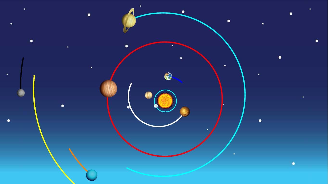 Solar System