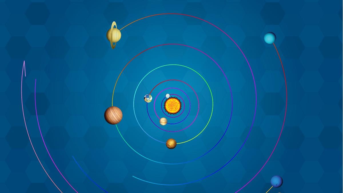 Solar System