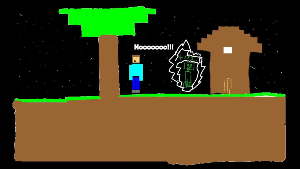 This is what happened to me in minecraft.