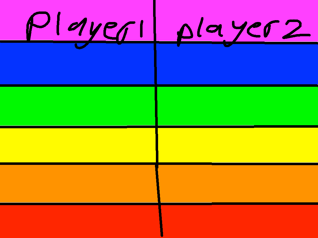 2 player reaction test