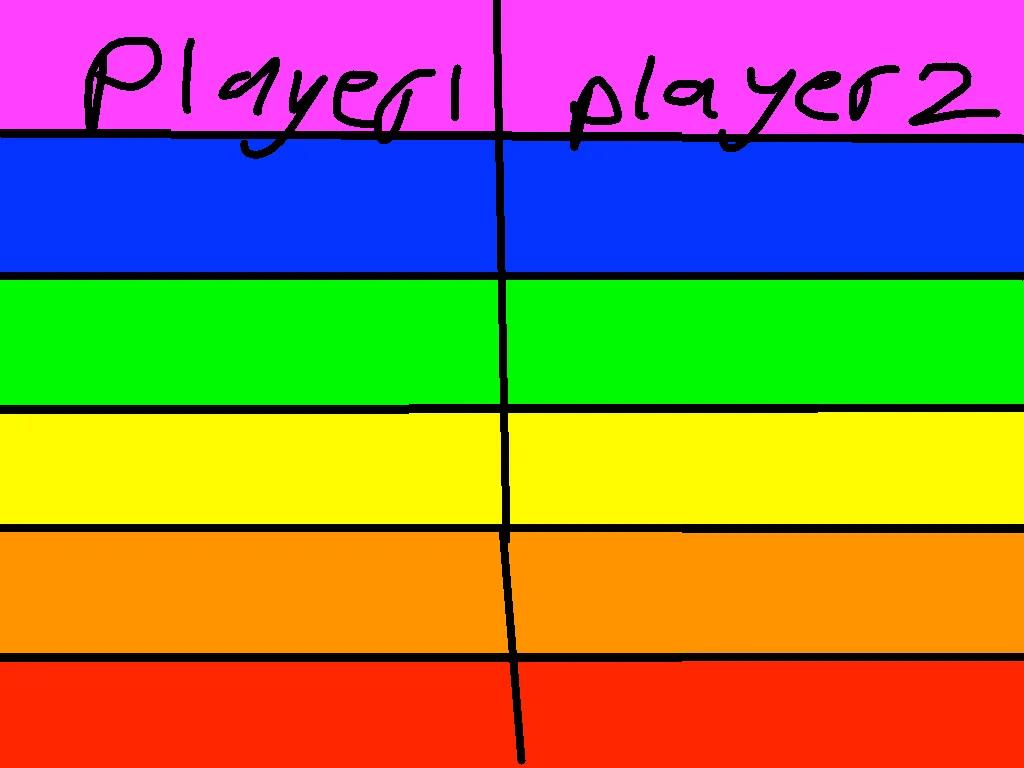 2 player reaction test