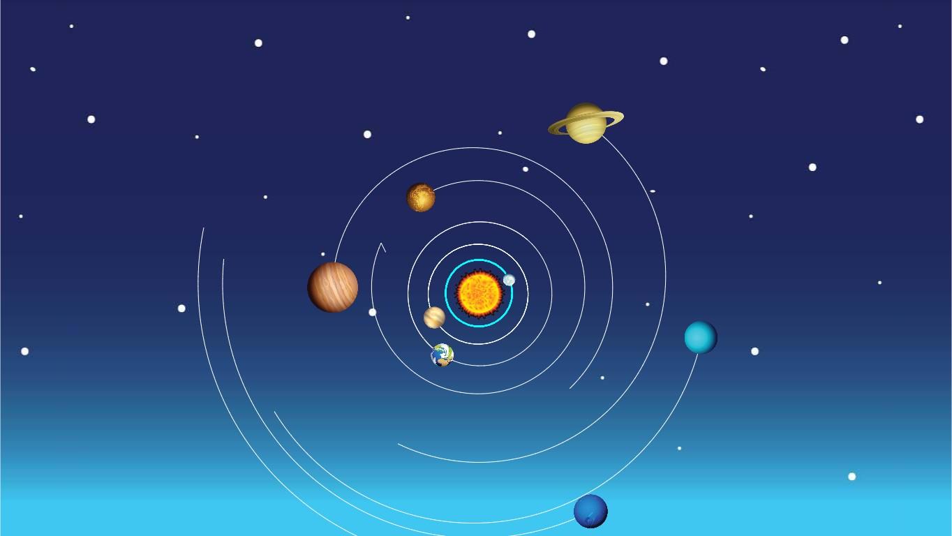 Solar System