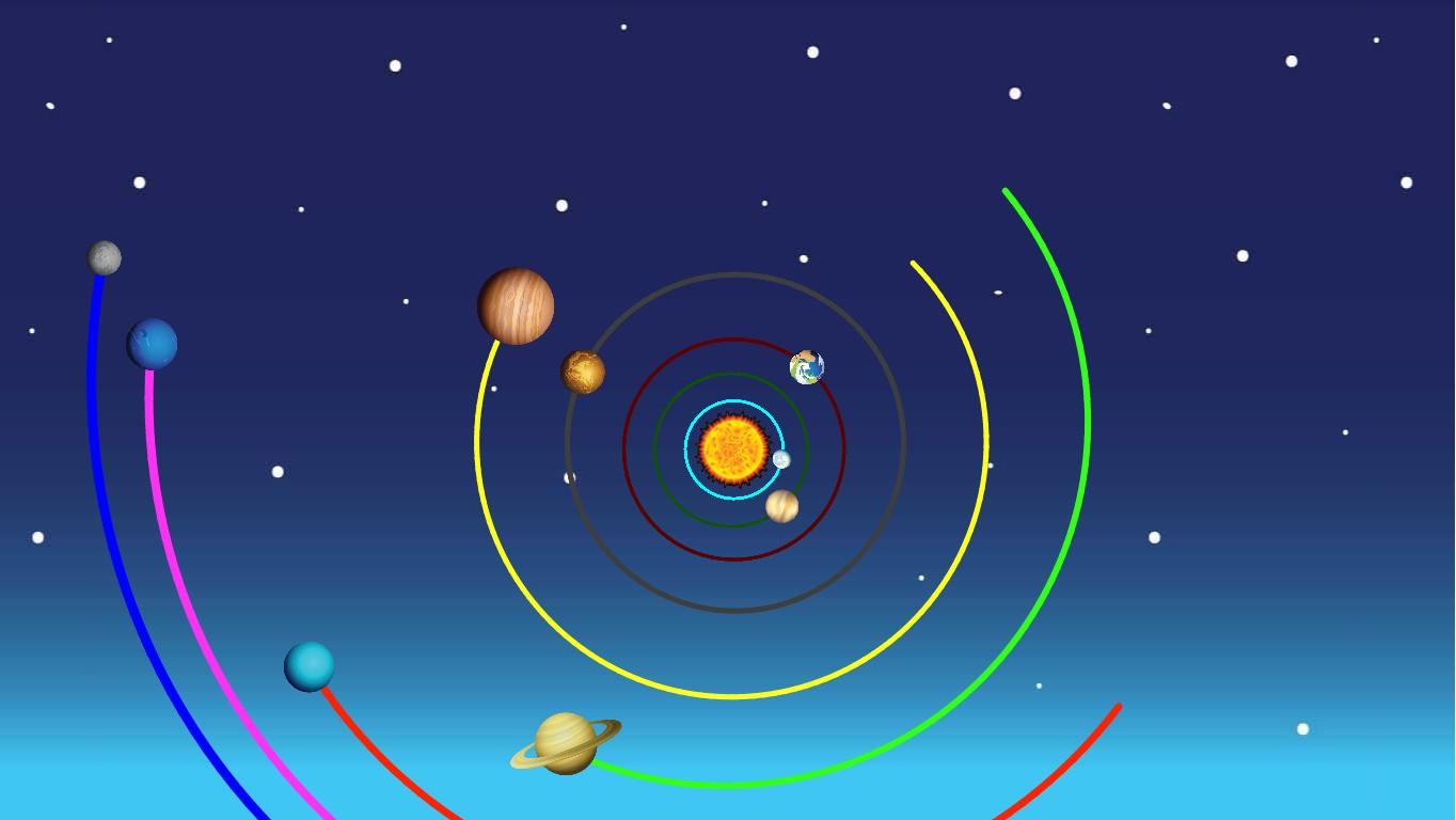 Solar System