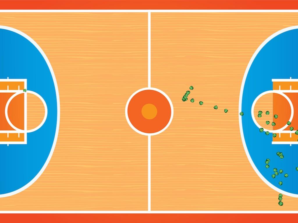 JOEYS SPIN DRAW AWESOMENESS