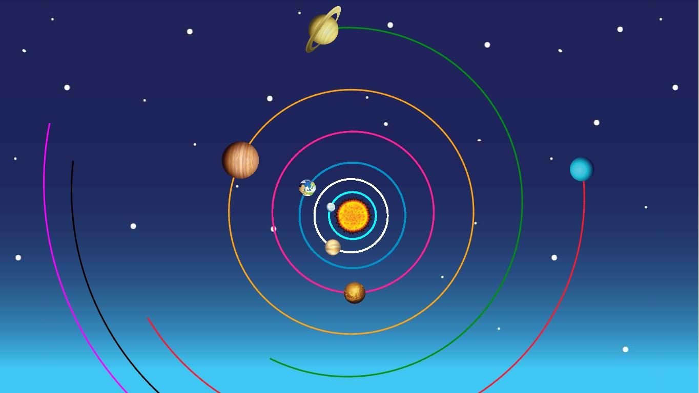 Solar System