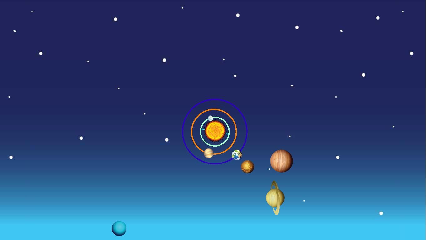 Solar System