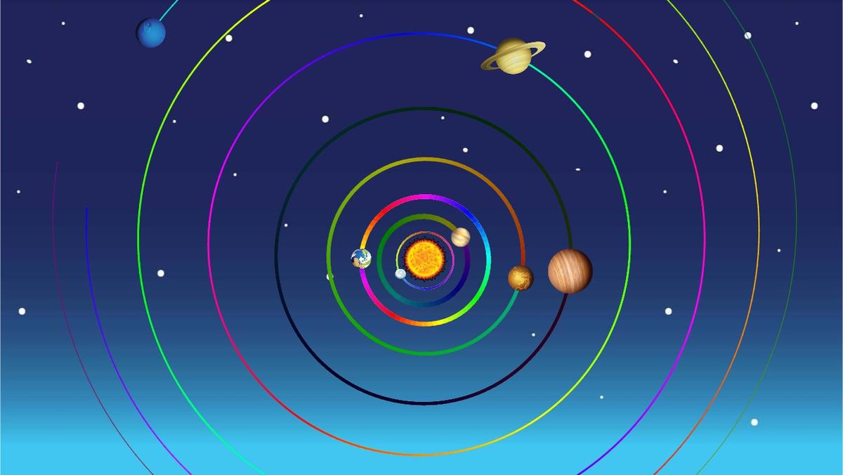 Solar System