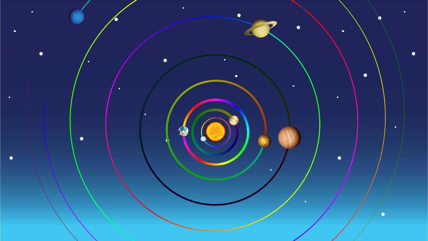 Solar System