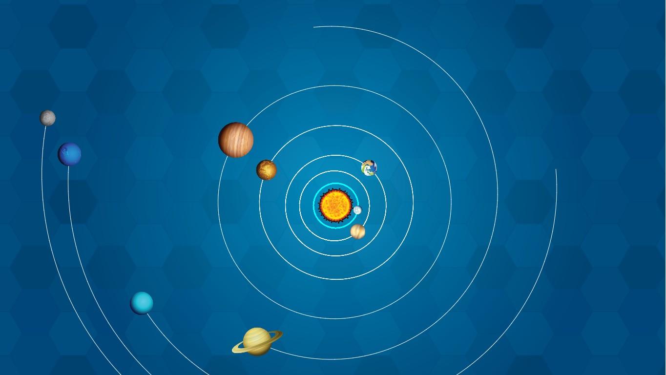 Solar System