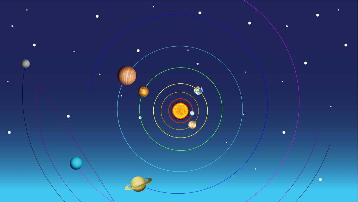 Solar System