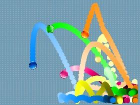 fixed trails