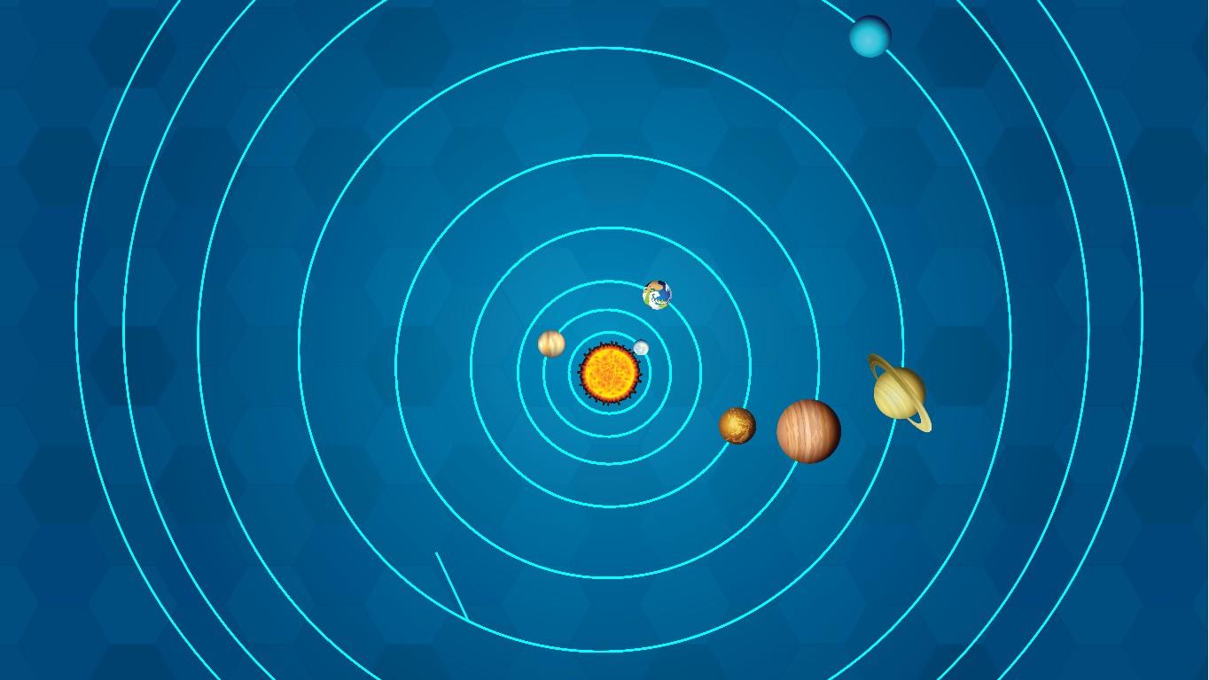 2 Solar System