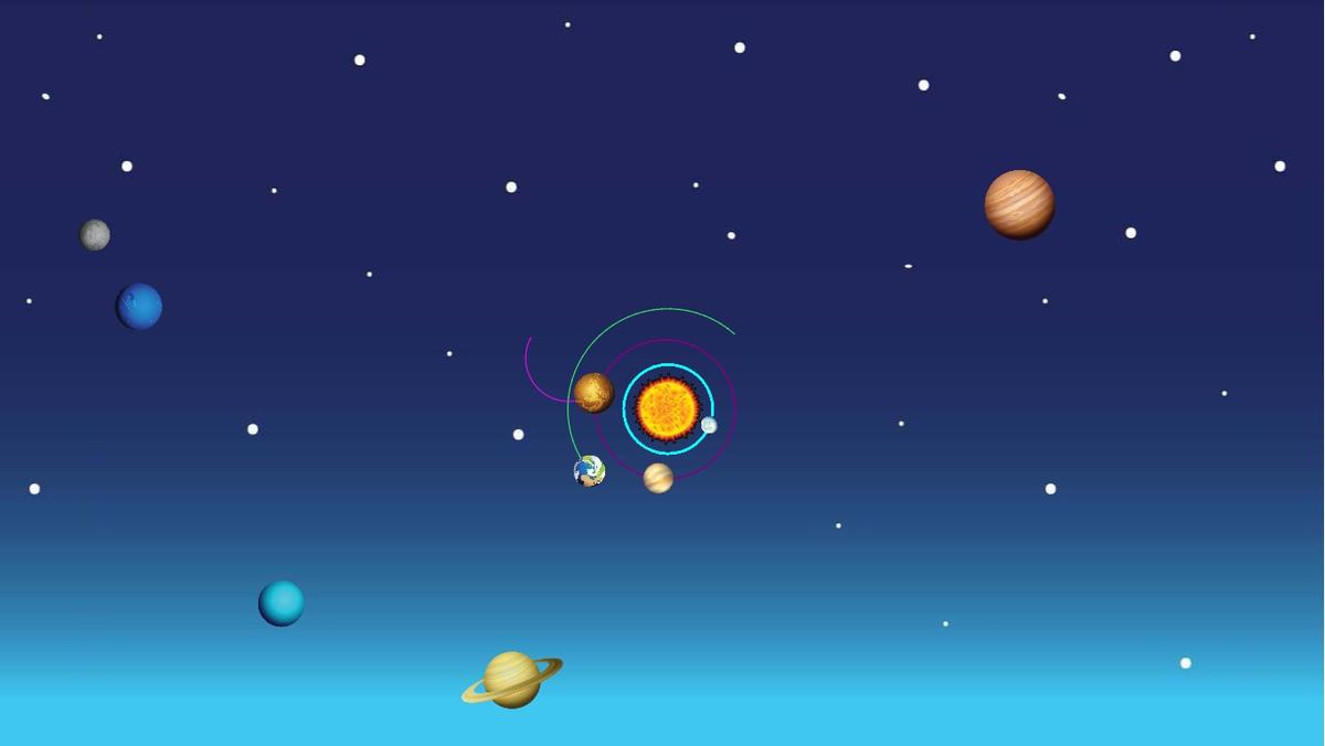 Solar System