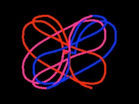 Three Way Kaleido